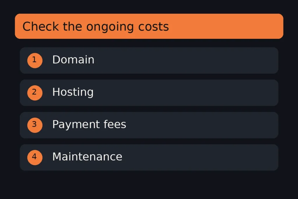 Nonprofit website cost checklist covering domain, hosting, payment fees and maintenance