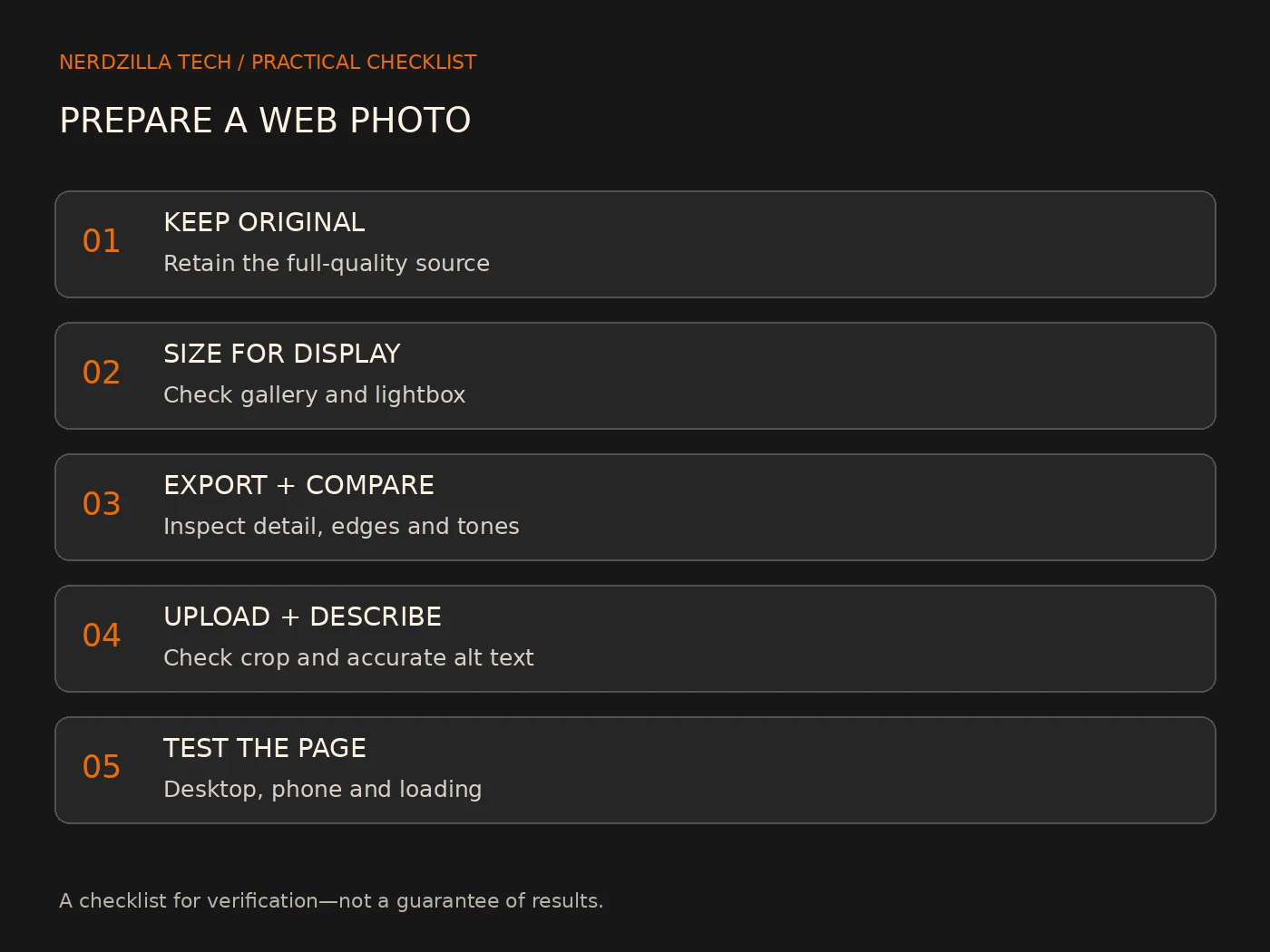 Five web photo preparation steps: keep the original, size for display, compare exports, describe the upload and test the page